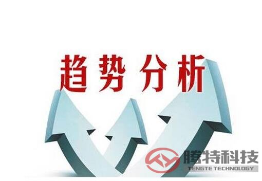 相貫線切割機(jī)發(fā)展趨勢